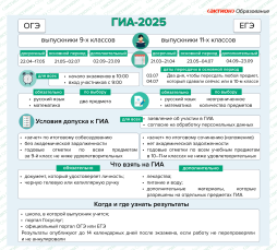 ГИА - 2025