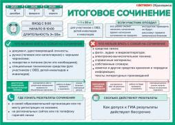 Итоговое сочинение 2023-2024